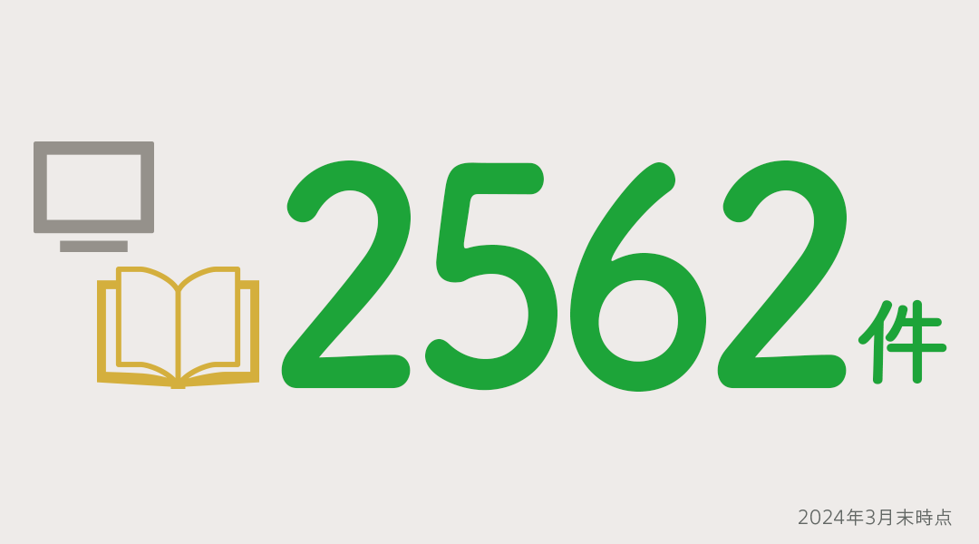 メディア掲載件数　2,562件（2024年3月末時点）