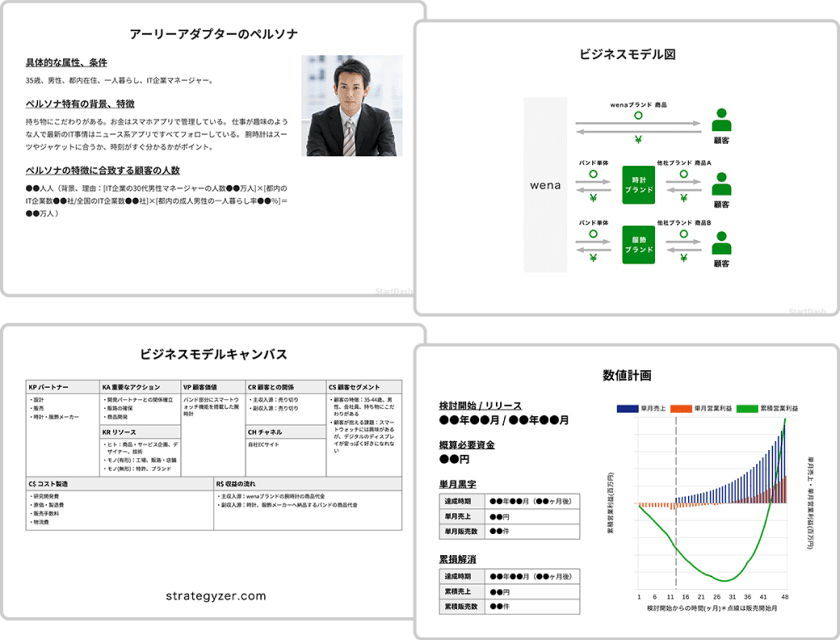 StartDashで作成できるフレームワーク・ドキュメント