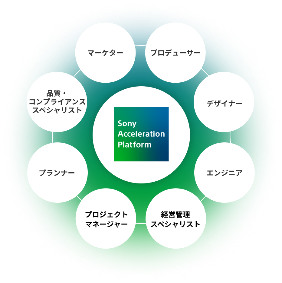 03 FEATUREのイメージ画像