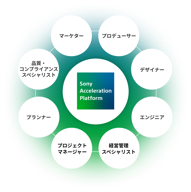 03 FEATUREのイメージ画像