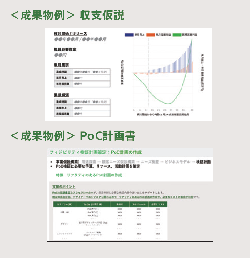 PoC計画策定